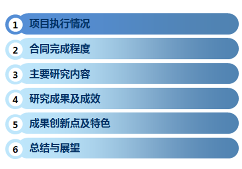 IP咨詢顧問的商務寫作經（下）