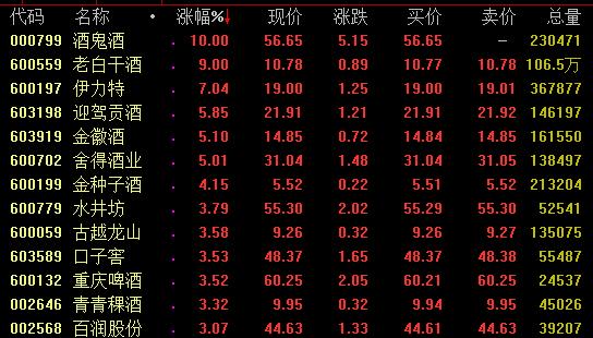 16日強勢板塊分析：5G等科技股亮眼，知識產(chǎn)權(quán)概念爆發(fā)