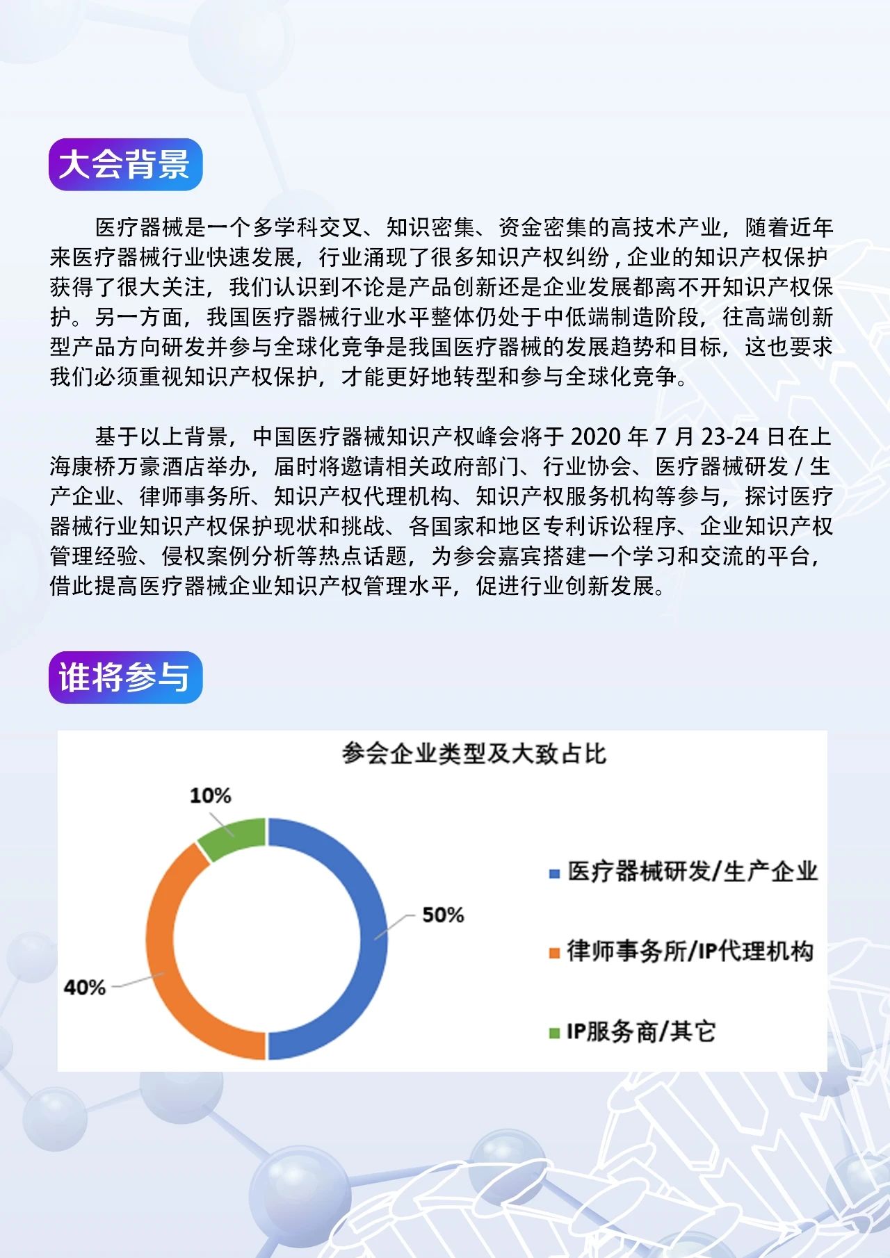 緊急通知：中國醫(yī)療器械知識產(chǎn)權峰會延期至7月23-24日舉辦