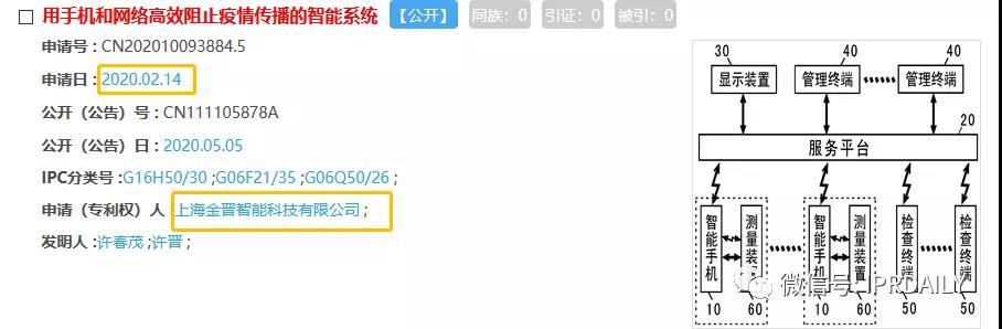「健康碼」最早出現(xiàn)于杭州余杭？且有專利申請？