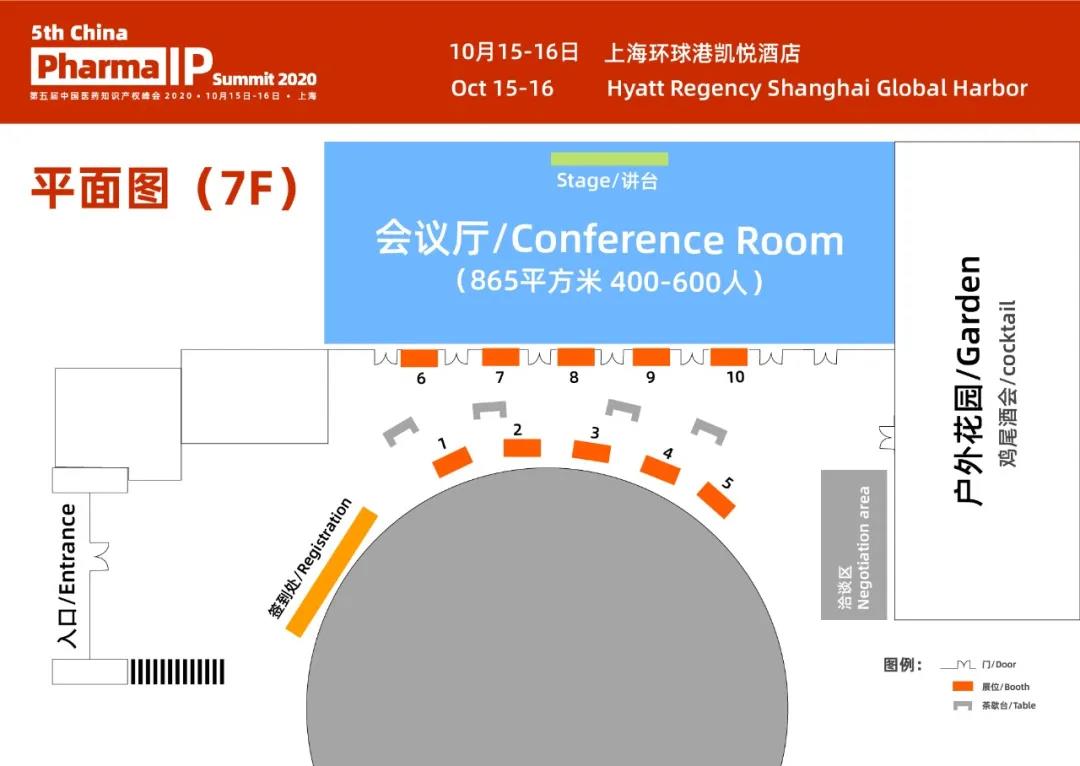 第五屆中國醫(yī)藥知識產(chǎn)權(quán)峰會（CPIPS 2020 ）將于10月上海召開