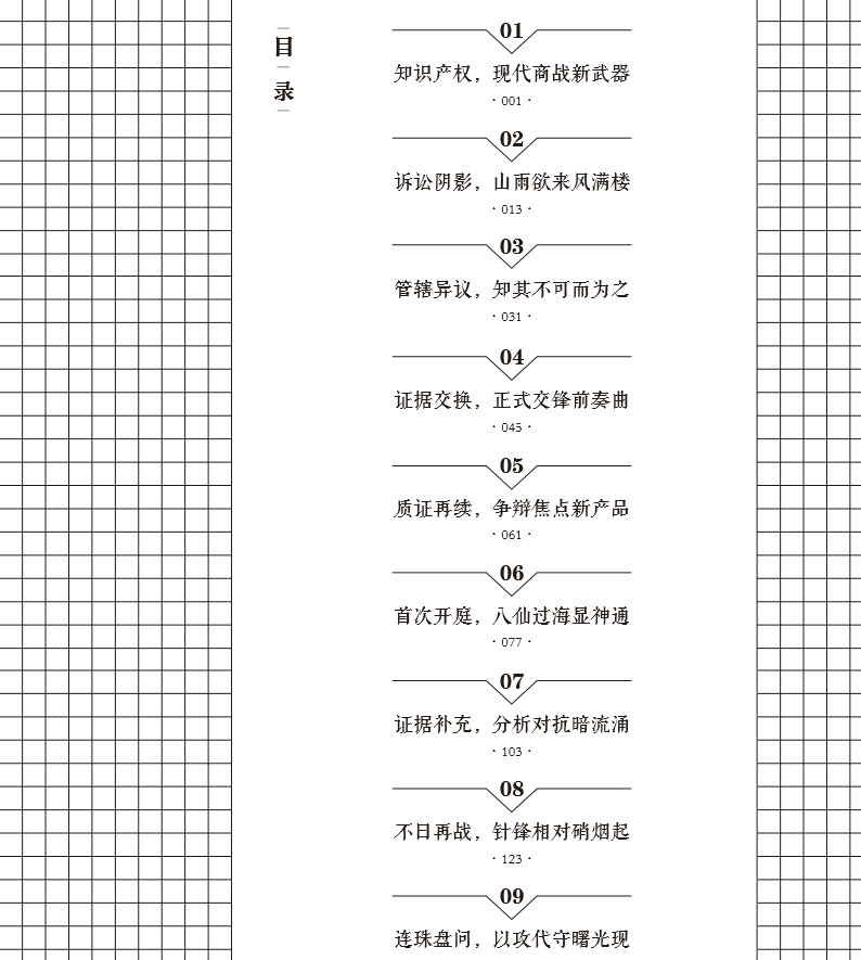 免費(fèi)贈(zèng)書(shū)活動(dòng)！《化學(xué)攻防戰(zhàn)——中美叔碳專利訴訟實(shí)錄》：告訴你一個(gè)真實(shí)的專利訴訟！