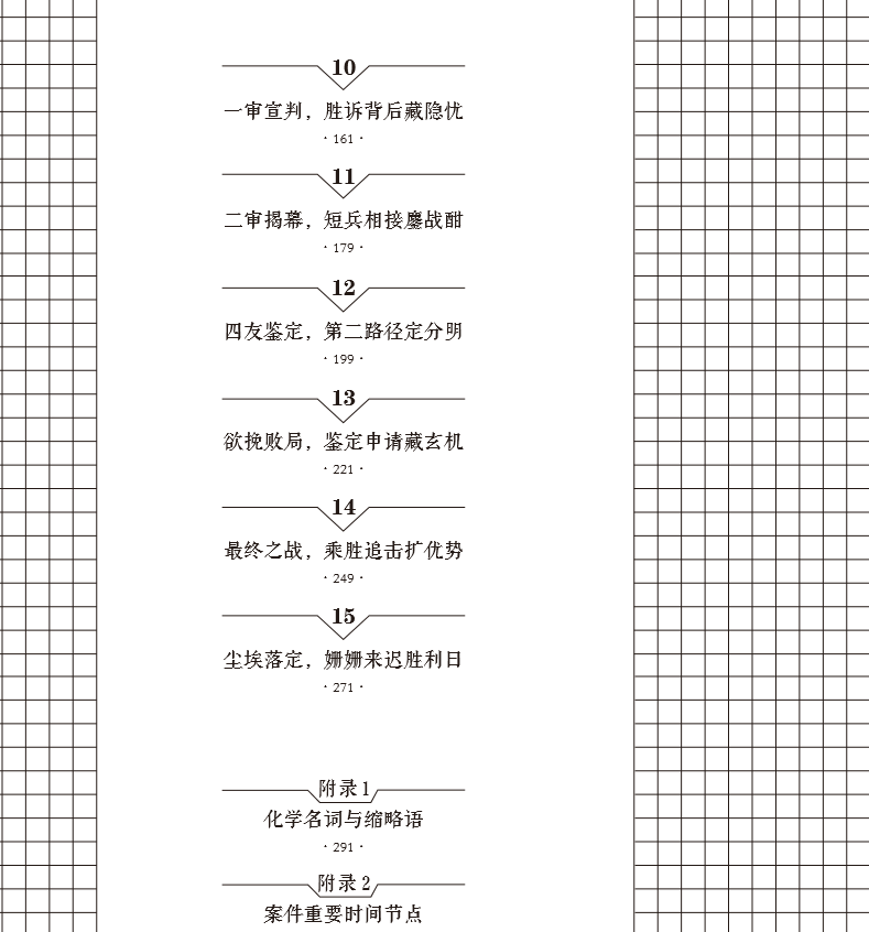 免費(fèi)贈(zèng)書(shū)活動(dòng)！《化學(xué)攻防戰(zhàn)——中美叔碳專利訴訟實(shí)錄》：告訴你一個(gè)真實(shí)的專利訴訟！