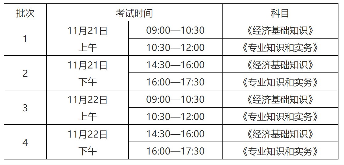 湖北2020知識(shí)產(chǎn)權(quán)職稱(chēng)考試報(bào)名時(shí)間公布！