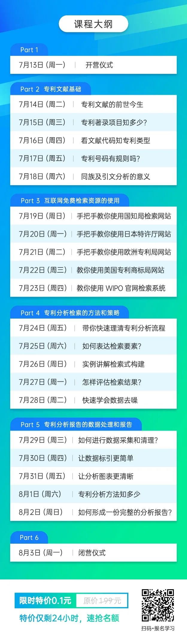 21天0基礎(chǔ)突破專利檢索分析！34項實操技能講解，限期免費