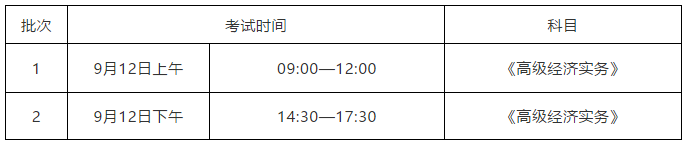 廣東省2020知識產(chǎn)權(quán)職稱考試報(bào)名時間公布！