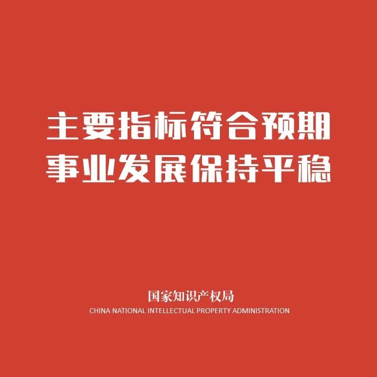 官宣！國(guó)家知識(shí)產(chǎn)權(quán)局發(fā)布2020年上半年數(shù)據(jù)