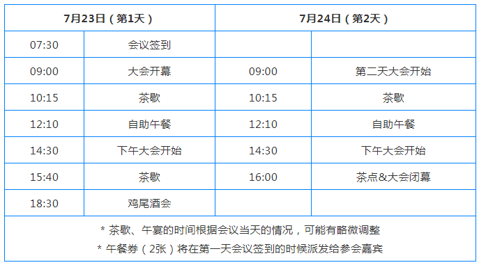 中國(guó)醫(yī)療器械知識(shí)產(chǎn)權(quán)峰會(huì)參會(huì)指南！