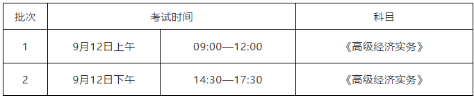 收藏！全國(guó)25個(gè)省市自治區(qū)公布2020知識(shí)產(chǎn)權(quán)職稱(chēng)考試報(bào)名安排匯總