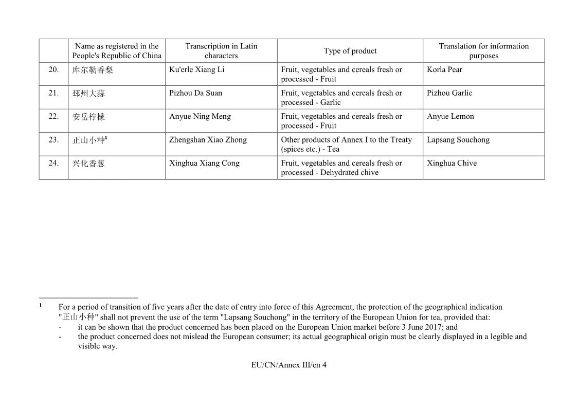 重磅！首批中國100個地理標(biāo)志受歐盟保護(hù)，歐盟授權(quán)正式簽署中歐地理標(biāo)志協(xié)定