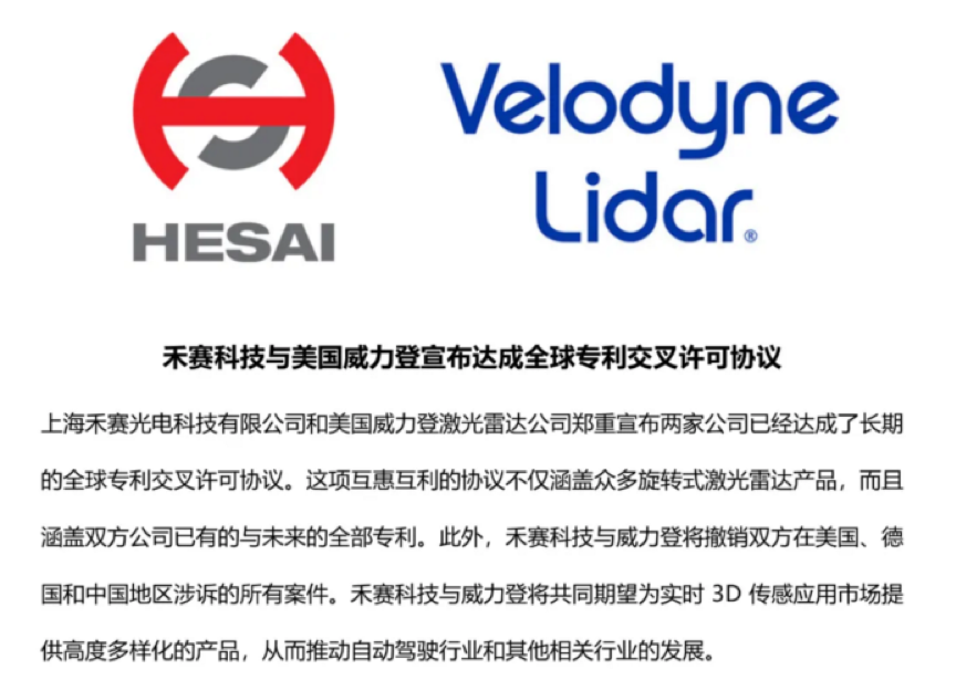 禾賽科技與velodyne達成全球專利交叉許可