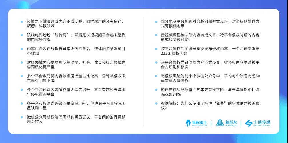 2020上半年版權(quán)報告發(fā)布，疫情給內(nèi)容行業(yè)都帶來了哪些影響？