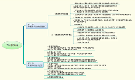 《跟著審查員學檢索》，14天帶你讀書+檢索入門！