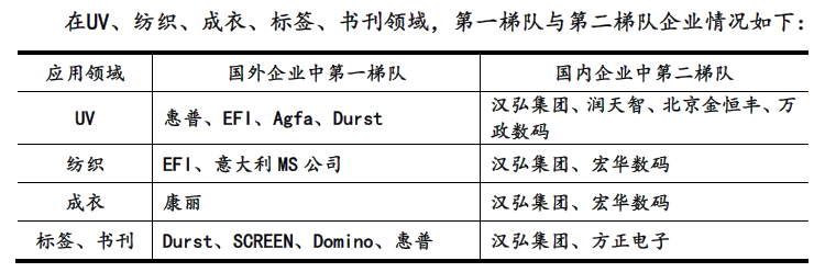 向上市委舉報+索賠1.1億！科創(chuàng)板再爆巨額商業(yè)秘密糾紛