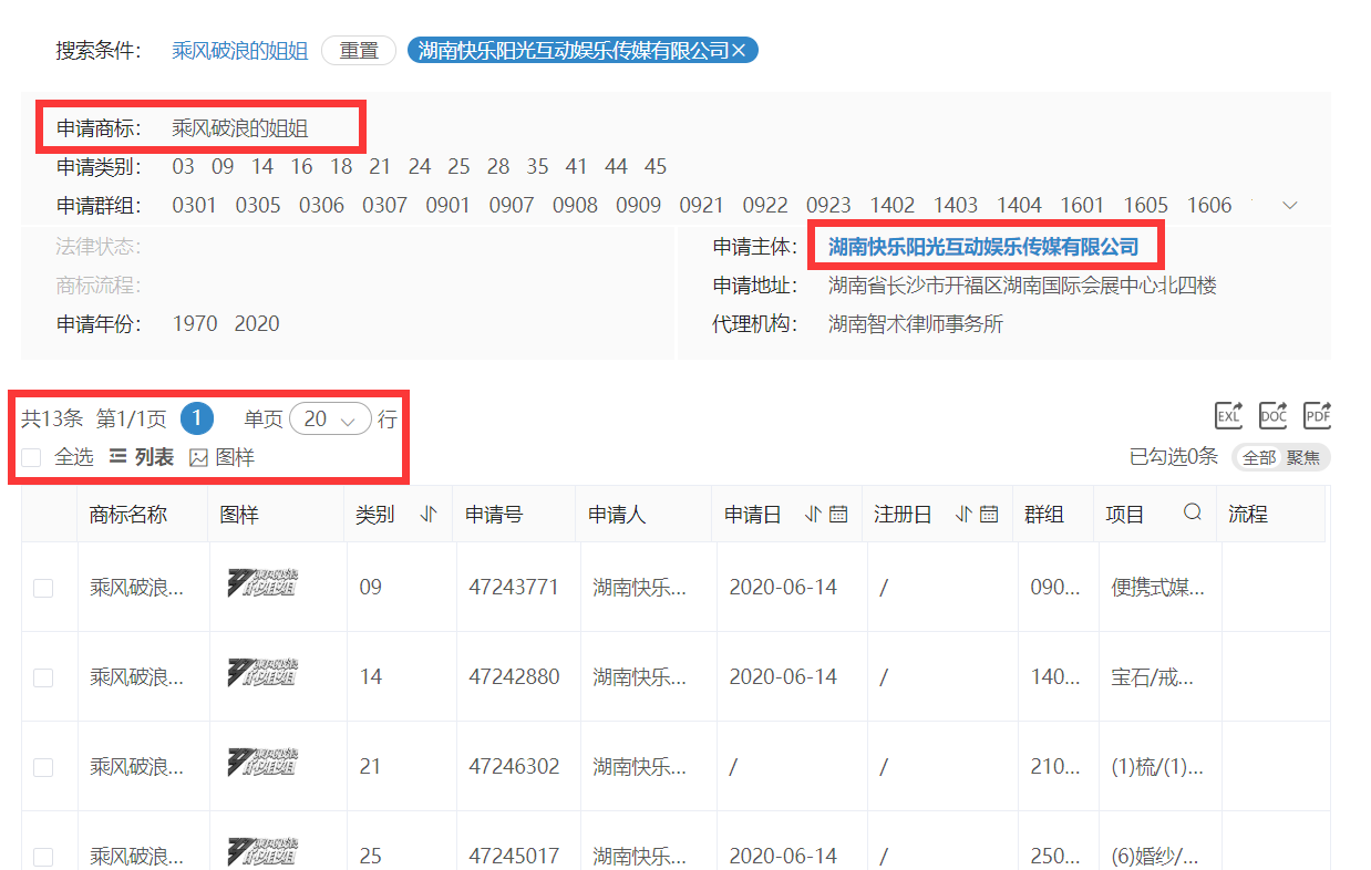 《乘風(fēng)破浪的姐姐》輸給了《創(chuàng)造101》 ！這次因為啥？