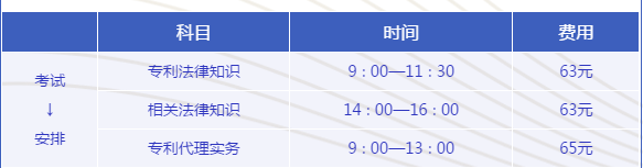 專利代理師資格考試 | 報(bào)名截止8月21日