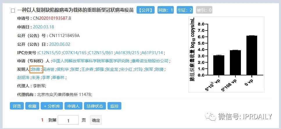 好消息！陳薇團(tuán)隊(duì)獲得國(guó)內(nèi)首個(gè)新冠疫苗專利！