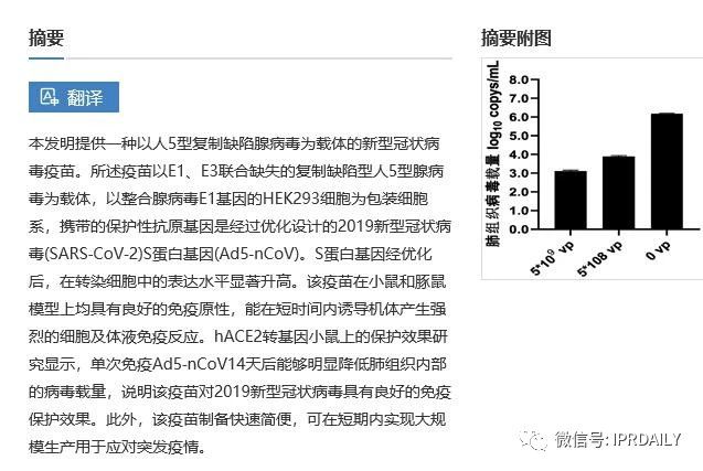 好消息！陳薇團(tuán)隊(duì)獲得國(guó)內(nèi)首個(gè)新冠疫苗專利！