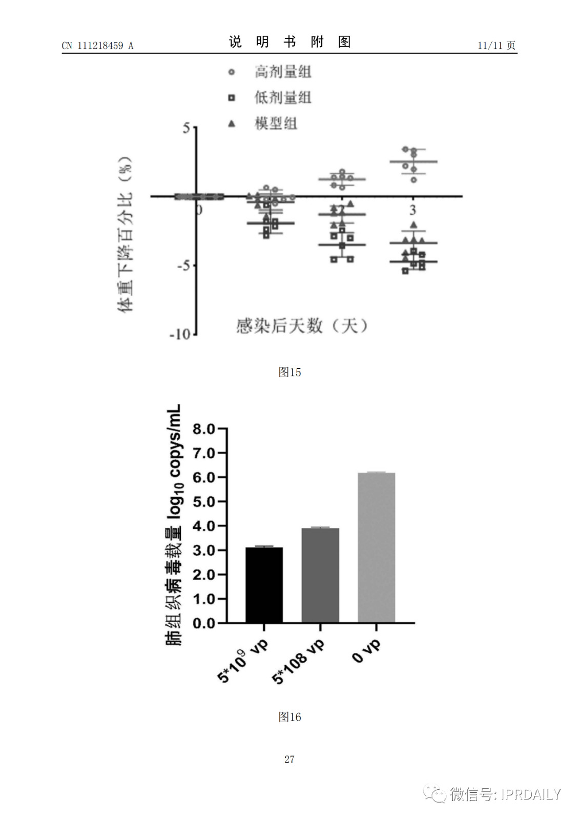 好消息！陳薇團(tuán)隊(duì)獲得國(guó)內(nèi)首個(gè)新冠疫苗專利！