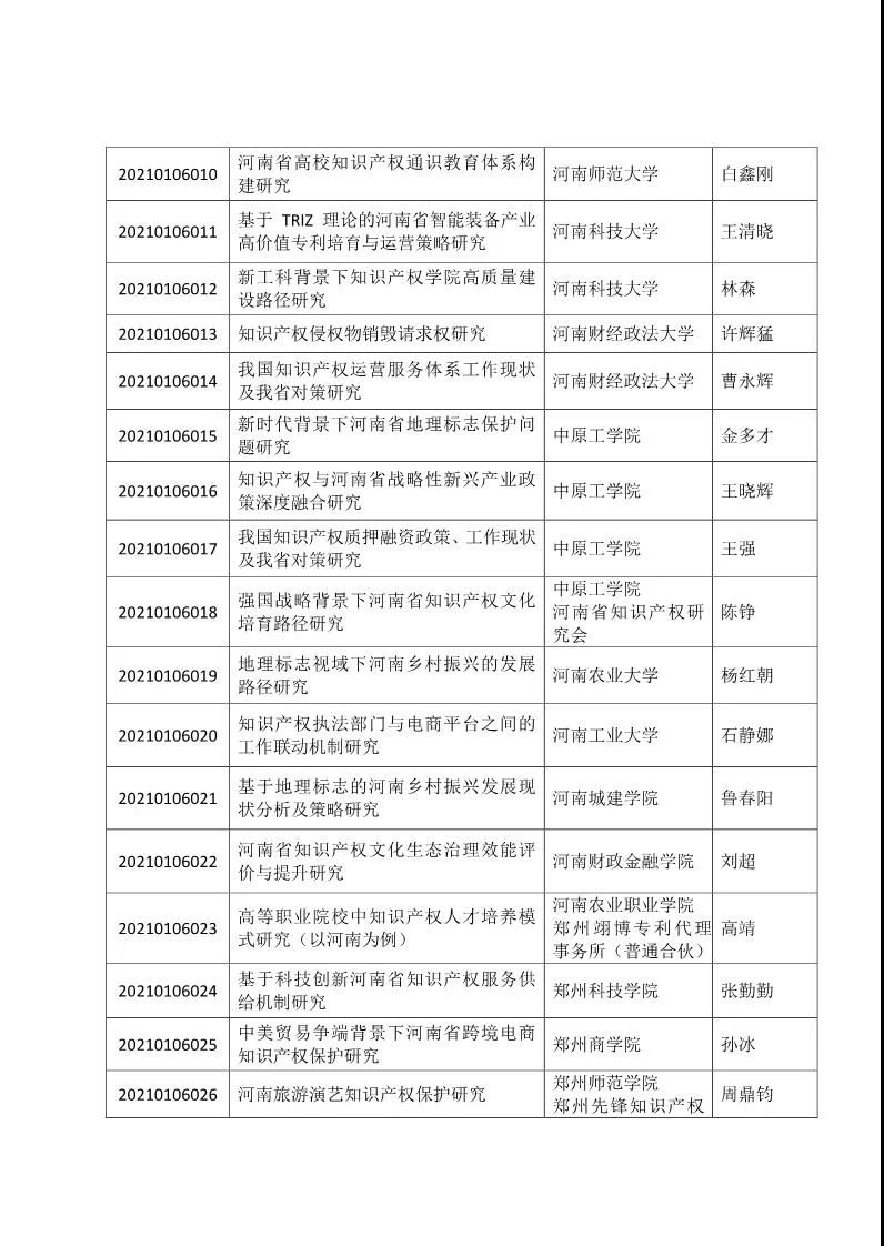 最新商標(biāo)業(yè)務(wù)繳費(fèi)指南（全文 ）！