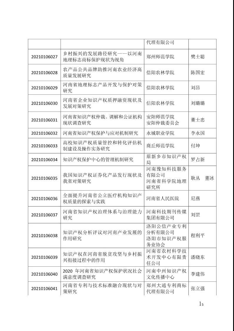 最新商標(biāo)業(yè)務(wù)繳費(fèi)指南（全文 ）！