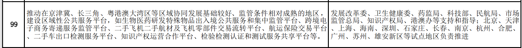 商務(wù)部：允許具有資格的外國人，參加專利代理師資格考試