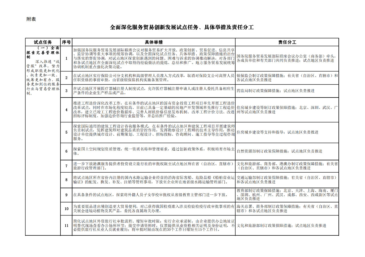 商務(wù)部：允許具有資格的外國人，參加專利代理師資格考試