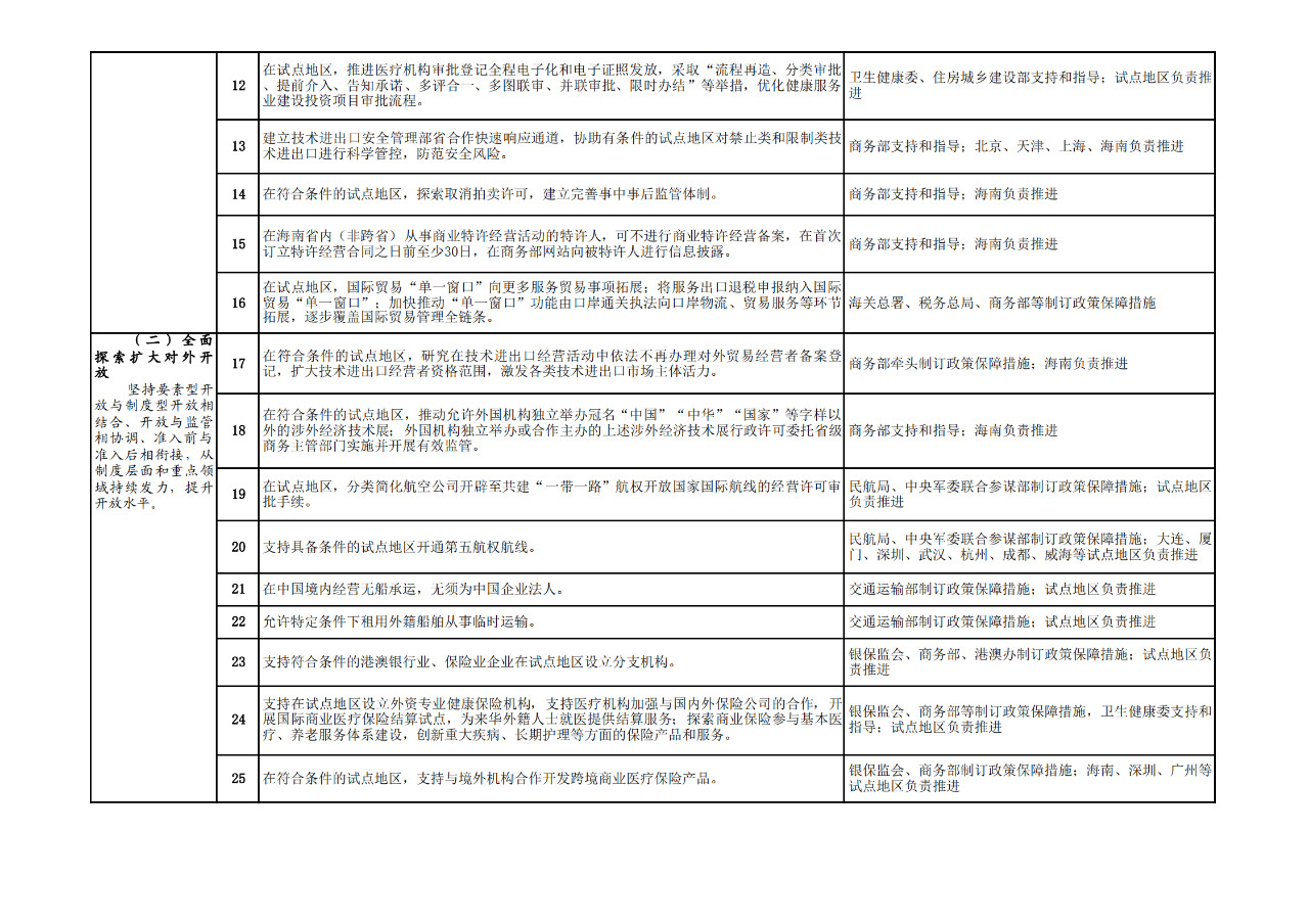 商務(wù)部：允許具有資格的外國人，參加專利代理師資格考試