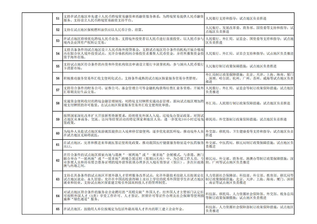 商務(wù)部：允許具有資格的外國人，參加專利代理師資格考試