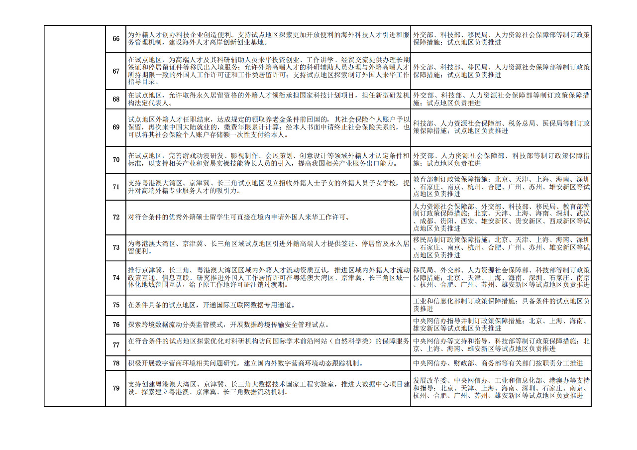 商務(wù)部：允許具有資格的外國人，參加專利代理師資格考試