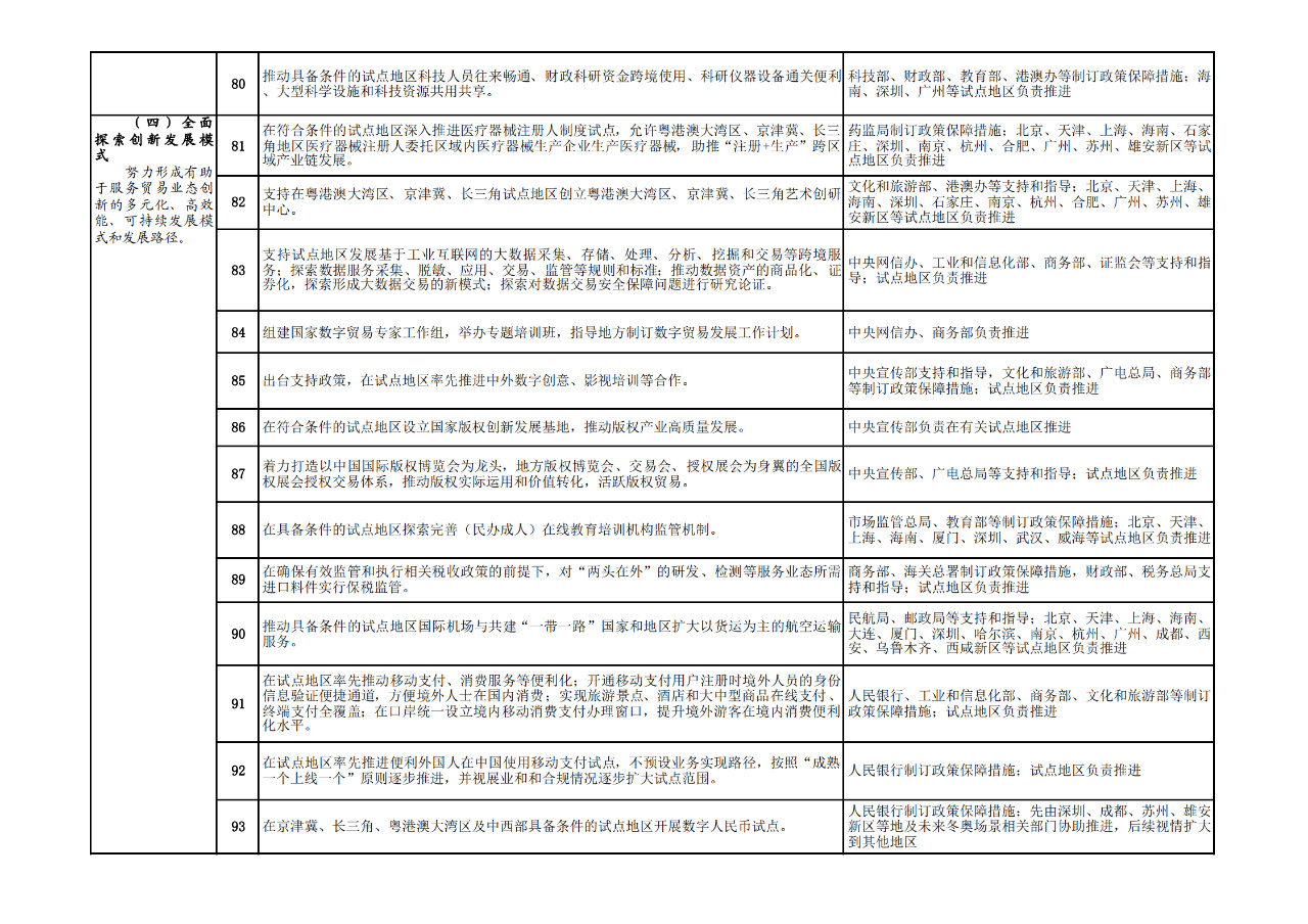 商務(wù)部：允許具有資格的外國人，參加專利代理師資格考試