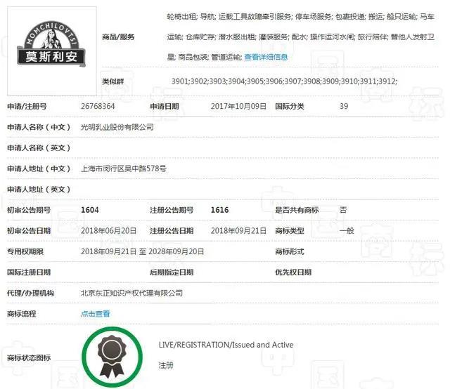 當“斯利安”遇上“莫斯利安”，法院一審判決后者商標無效？