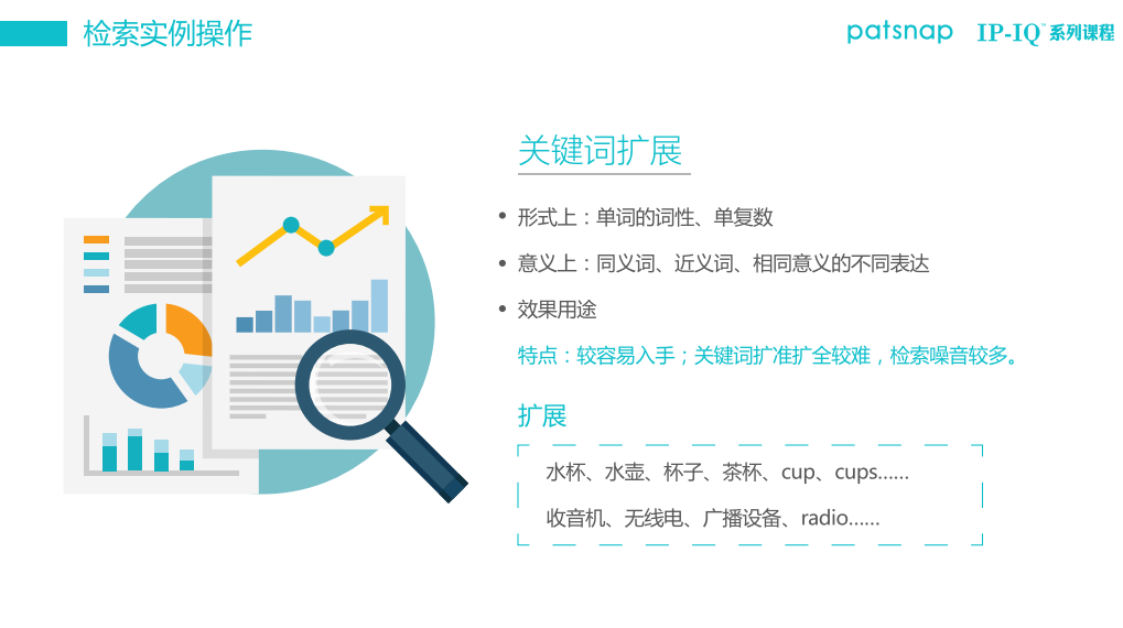 4天速成！專利申請(qǐng)&撰寫直通班，幫你從小白變身大神