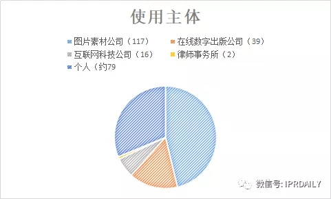 國(guó)內(nèi)電子證據(jù)現(xiàn)狀與發(fā)展趨勢(shì)分析