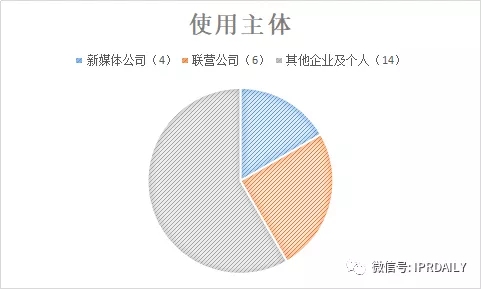 國(guó)內(nèi)電子證據(jù)現(xiàn)狀與發(fā)展趨勢(shì)分析