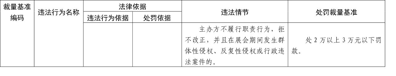 發(fā)布之日起實施！以后專利代理機構(gòu)、專利代理師這些行為將被處罰！