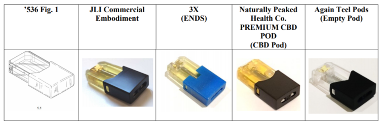 美國電子煙巨頭Juul Labs發(fā)起337調(diào)查，7家廣東企業(yè)涉案