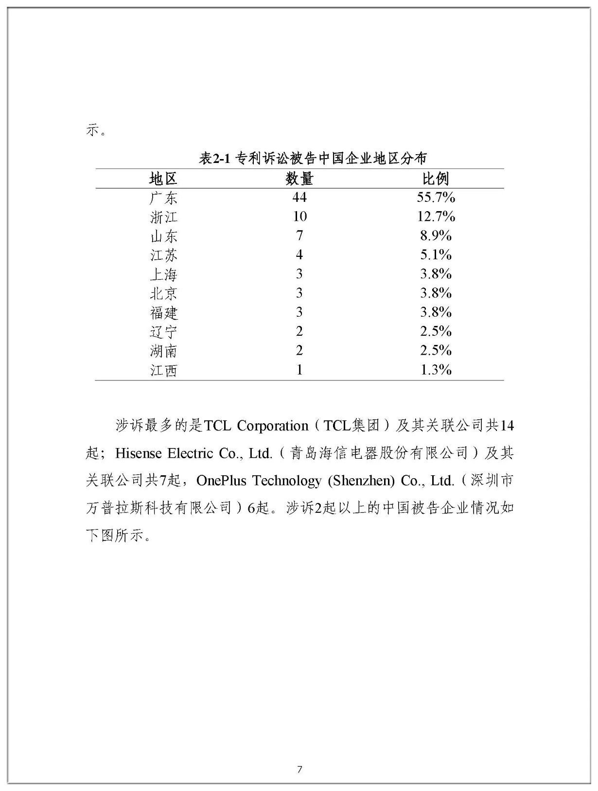 2019年中國(guó)企業(yè)涉美知識(shí)產(chǎn)權(quán)訴訟報(bào)告（全文）