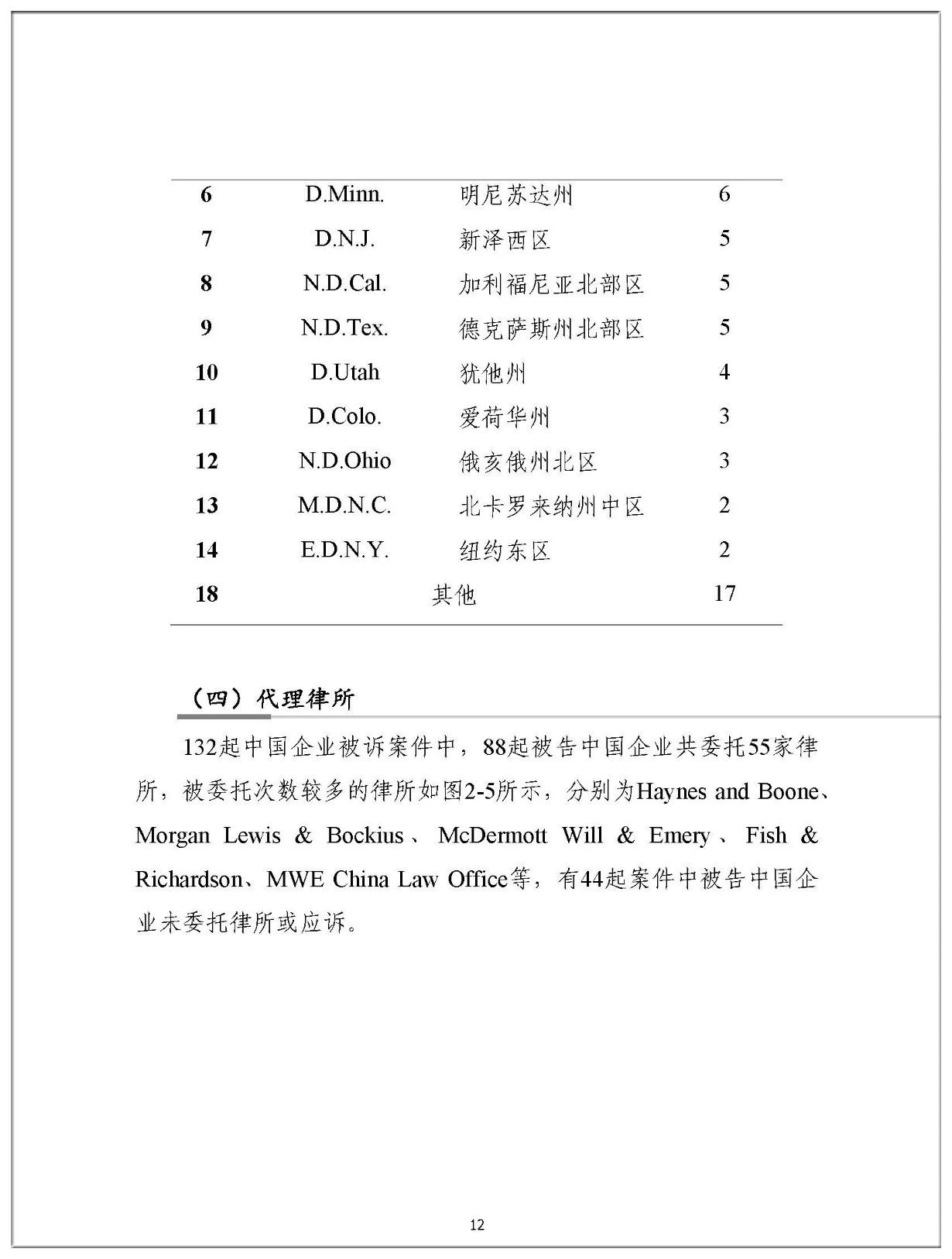 2019年中國(guó)企業(yè)涉美知識(shí)產(chǎn)權(quán)訴訟報(bào)告（全文）