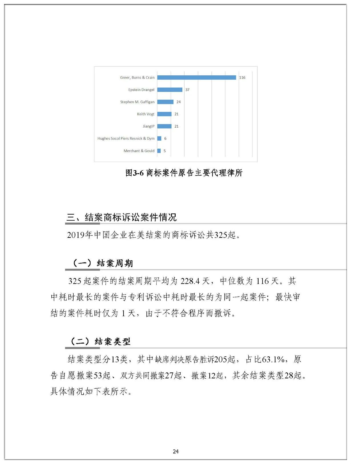 2019年中國(guó)企業(yè)涉美知識(shí)產(chǎn)權(quán)訴訟報(bào)告（全文）