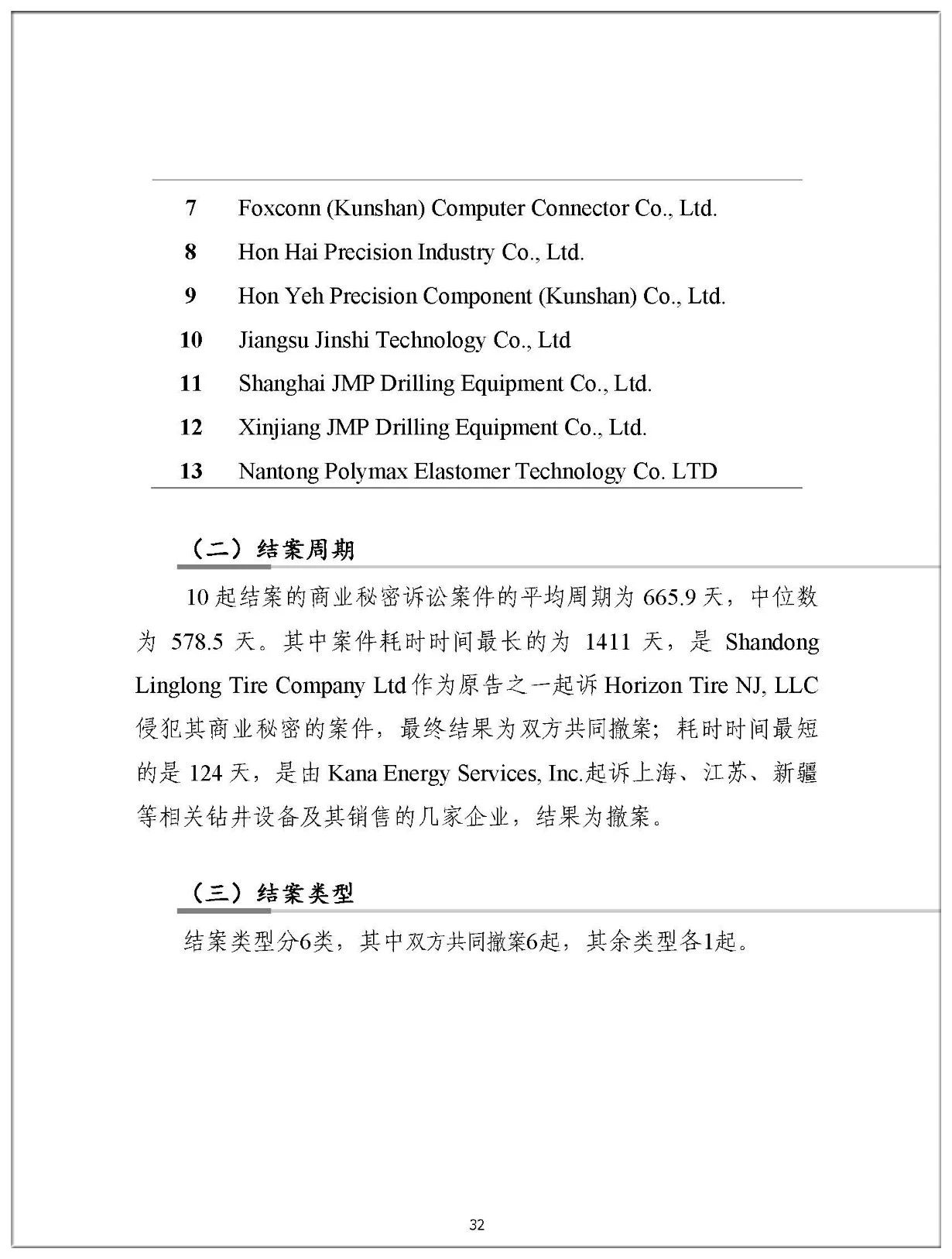 2019年中國(guó)企業(yè)涉美知識(shí)產(chǎn)權(quán)訴訟報(bào)告（全文）