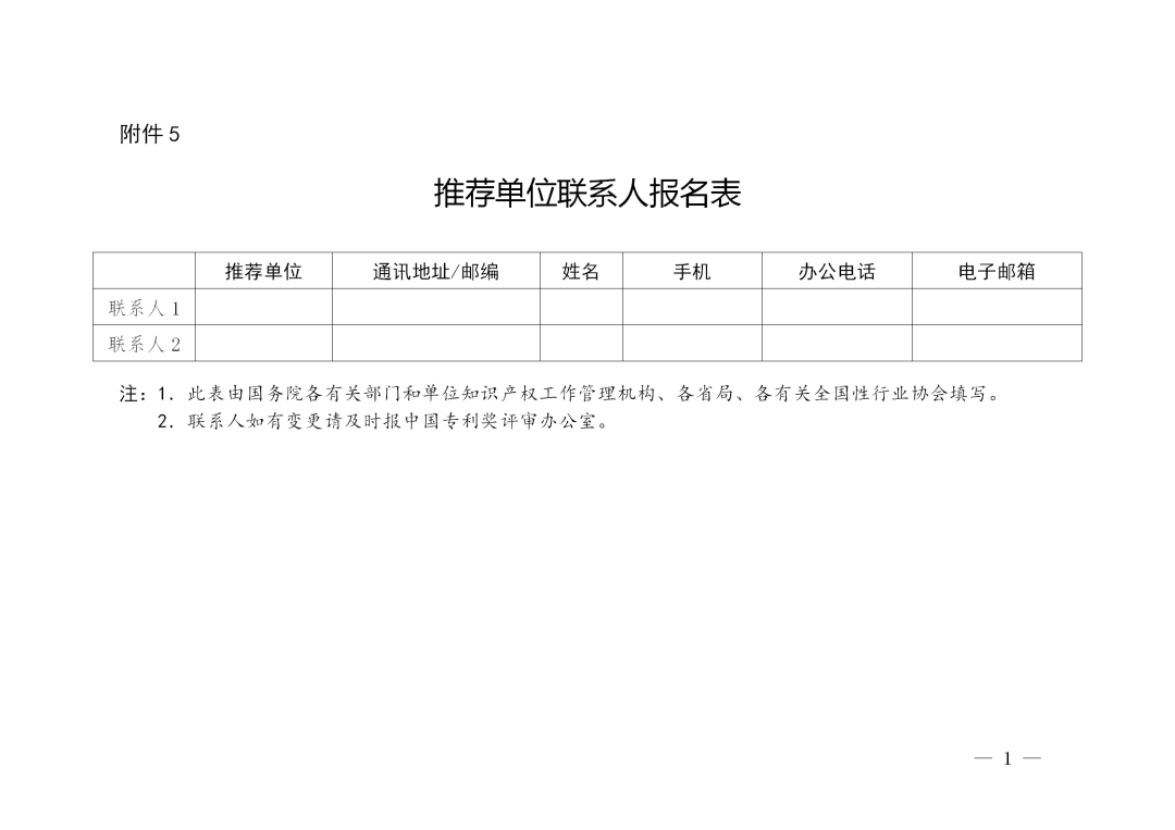 第二十二屆中國專利獎評選來了！報送材料截止日期為2020年11月15日