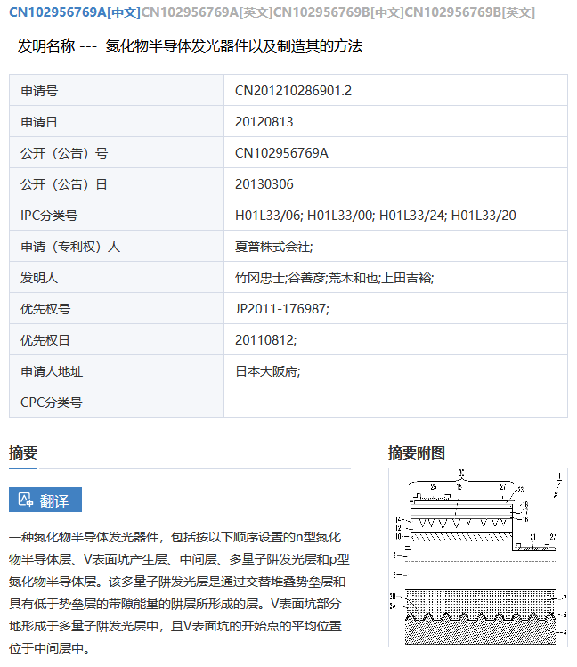 LED芯片領(lǐng)域?qū)＠麘?zhàn)起！兩大龍頭企業(yè)因?qū)＠謾?quán)對薄公堂！三安光電索賠8000萬