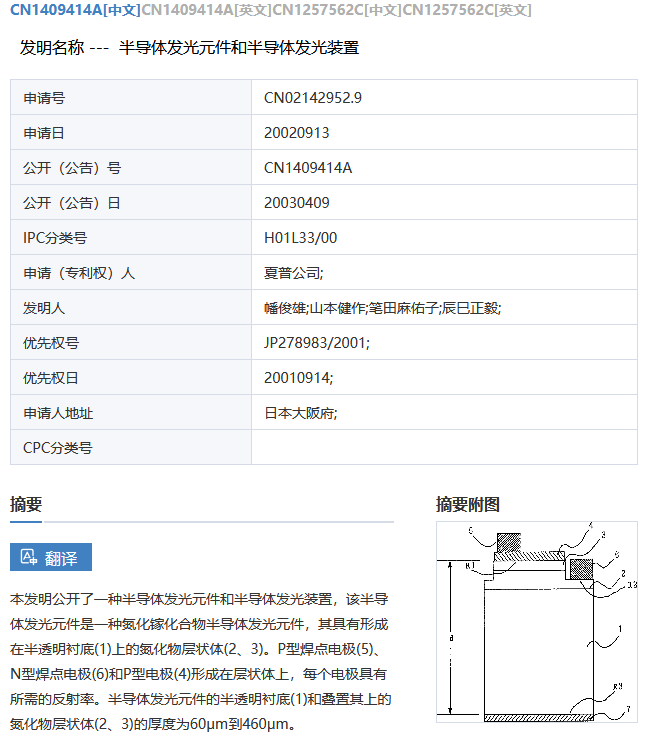 LED芯片領(lǐng)域?qū)＠麘?zhàn)起！兩大龍頭企業(yè)因?qū)＠謾?quán)對薄公堂！三安光電索賠8000萬