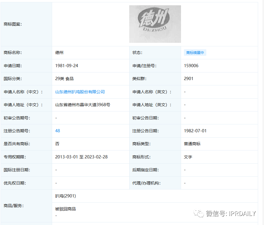 最高院“一錘定音”為老字號(hào)IPO之旅“掃雷”——“德州扒雞”不是想用就能用