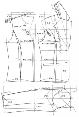 羽絨服成衣設(shè)計(jì)，受著作權(quán)保護(hù)嗎？