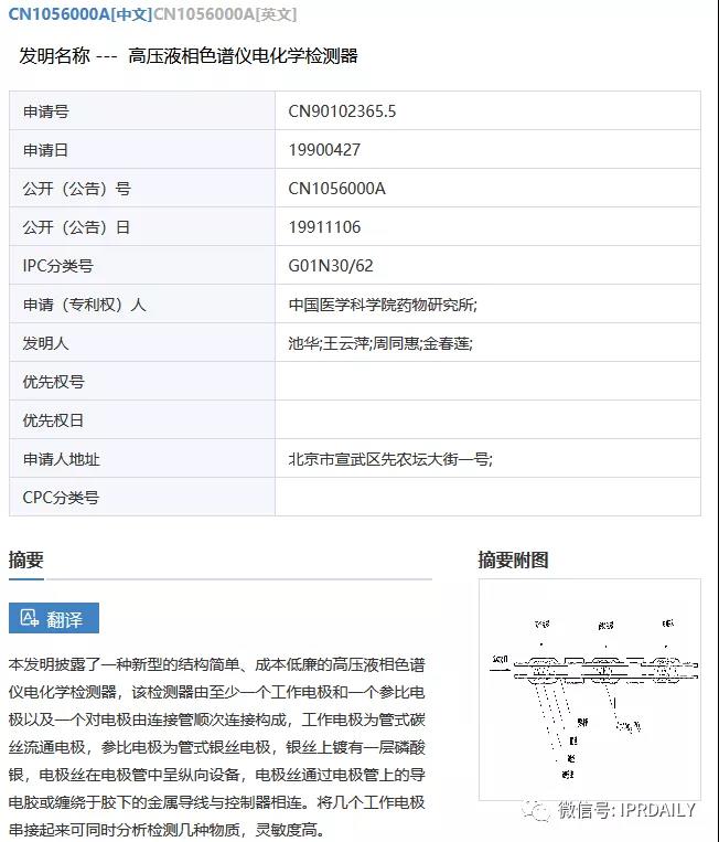 感恩祖國，匯總2020年逝世的二十幾位院士所申請的專利以表緬懷之情！