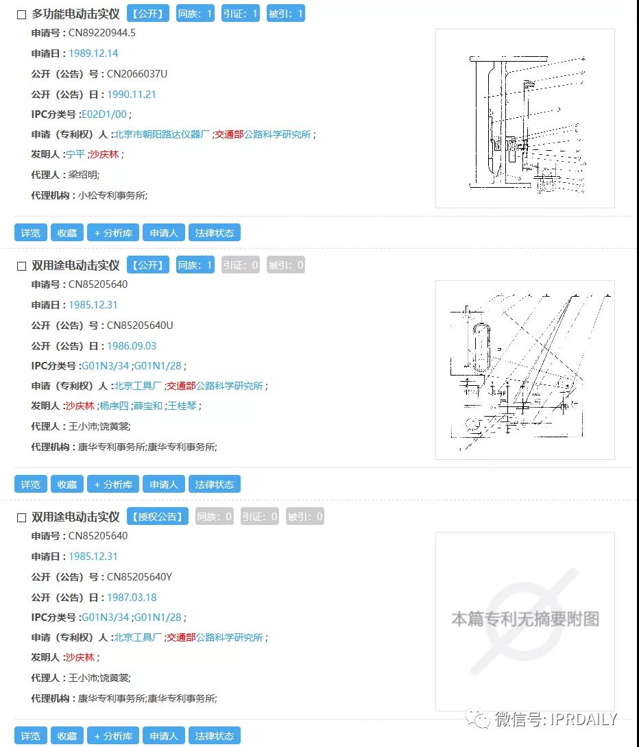 感恩祖國，匯總2020年逝世的二十幾位院士所申請的專利以表緬懷之情！