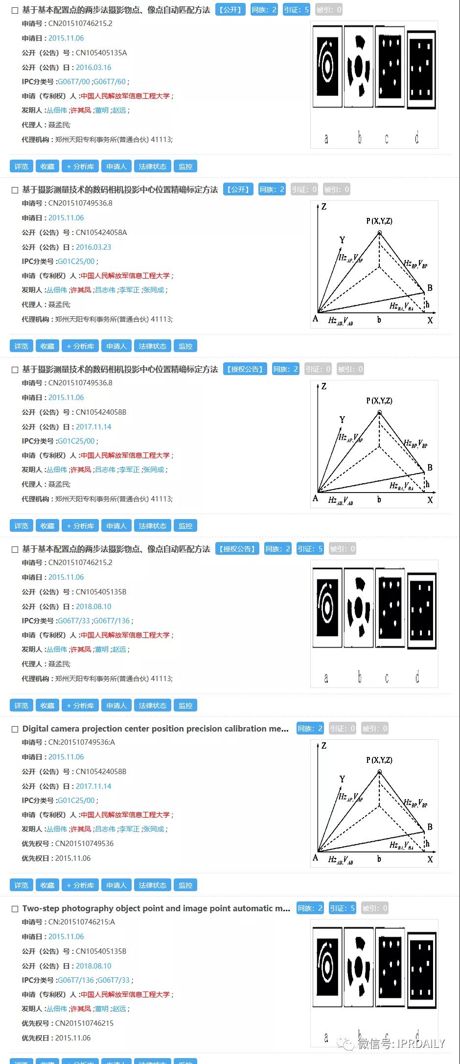 感恩祖國，匯總2020年逝世的二十幾位院士所申請的專利以表緬懷之情！