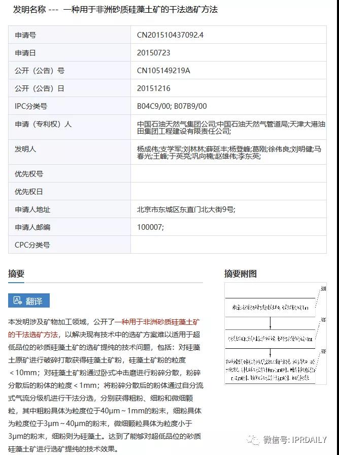 感恩祖國，匯總2020年逝世的二十幾位院士所申請的專利以表緬懷之情！